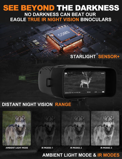 VISIOGEAR Night Vision Goggles - Eagle 4K Night Vision Binoculars for Adults