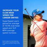 SuperSpeed Golf Training System with Harrington Protocols