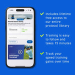 SuperSpeed Golf Training System with Harrington Protocols