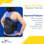 BraceAlign VertebrAlign Back Brace - Medical Grade Lumbar Support (L0650/L0637)