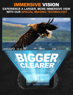 VISIOGEAR Night Vision Goggles - Eagle 4K Night Vision Binoculars for Adults
