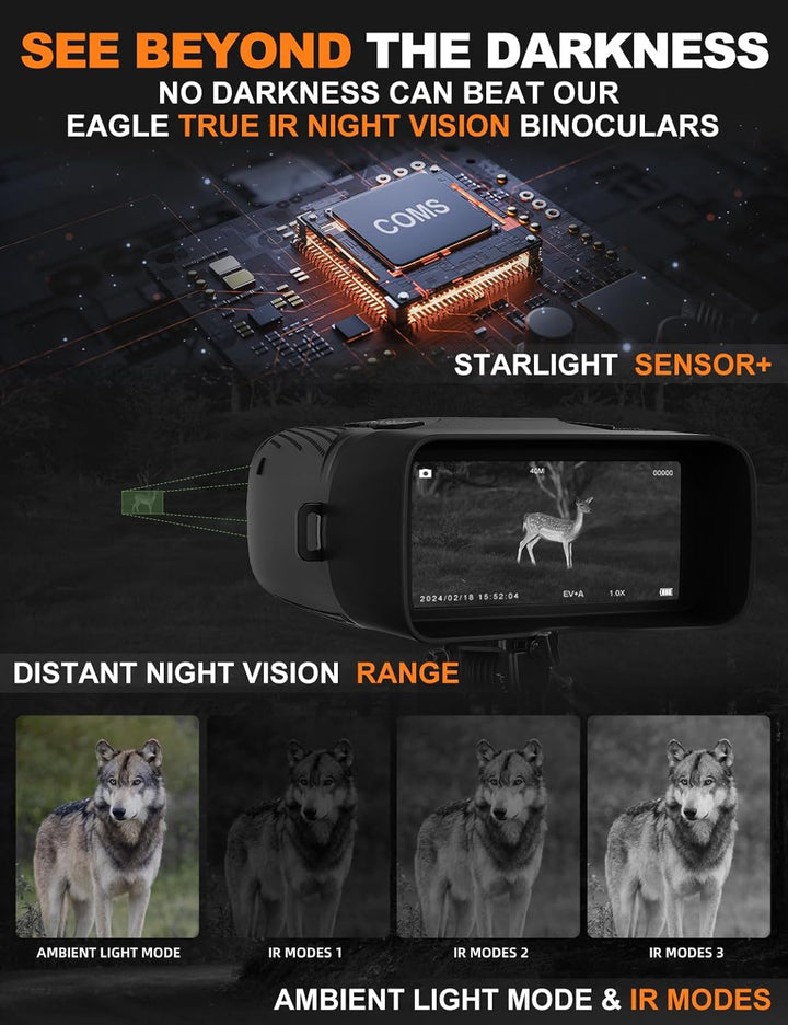 VISIOGEAR Night Vision Goggles - Eagle 4K Night Vision Binoculars for Adults