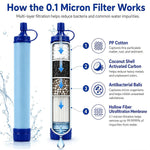 PRIMITIVE LABS Emergency High-Capacity Camping Hydration & Filtration Survival Water Reservoir