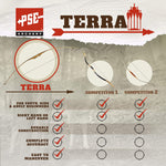 PSE ARCHERY Terra 64" Longbow for Youth, Adults & Beginners- Draw 30-55LB Pull- Made in USA- Right & Left Hand